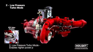Cool Animation Explains How The Nissan Titan Diesel Has So Much Torque